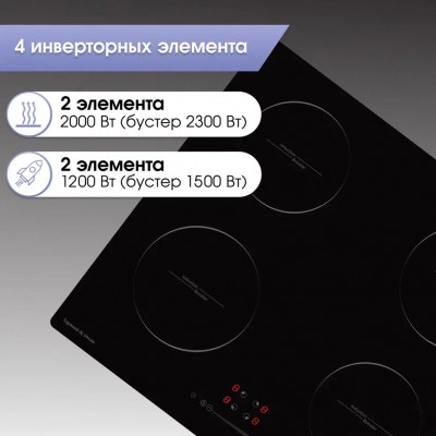 Zigmund & Shtain CI 30.6 B индукционная варочная поверхность Zigmund & Shtain CI 30.6 B индукционная варочная поверхность