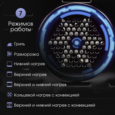 Zigmund & Shtain E 153 B Электрическая духовка Zigmund & Shtain E 153 B Электрическая духовка