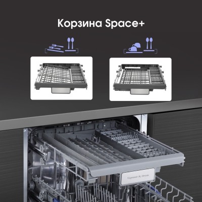 Zigmund & Shtain DW 302.4 посудомоечная машина Zigmund & Shtain DW 302.4 посудомоечная машина