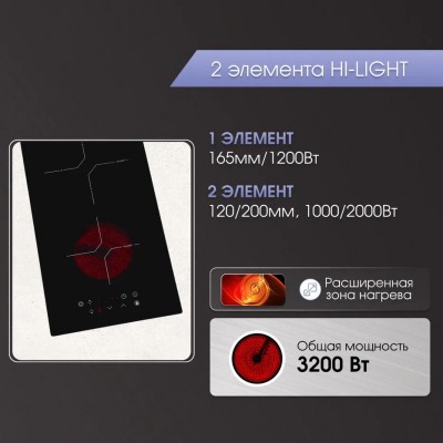 Zigmund & Shtain CN 38.3 B стеклокерамическая поверхность Zigmund & Shtain CN 38.3 B стеклокерамическая поверхность