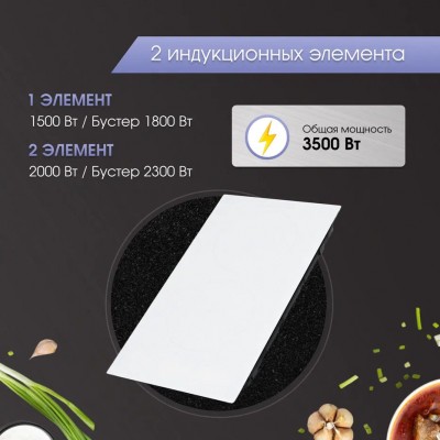 Варочная поверхность Zigmund & Shtain CI 33.3 W Варочная поверхность Zigmund & Shtain CI 33.3 W