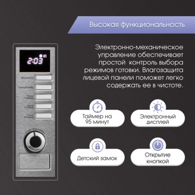 Zigmund & Shtain BMO 21 S микроволновая печь Zigmund & Shtain BMO 21 S микроволновая печь