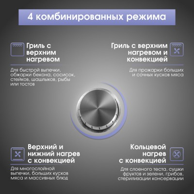 Zigmund & Shtain E 171 W Электрическая духовка Zigmund & Shtain E 171 W Электрическая духовка