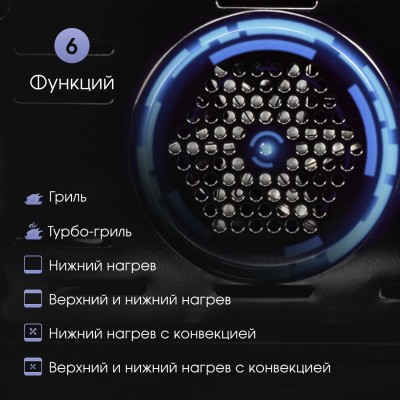 Zigmund & Shtain E 145 S Электрическая духовка Zigmund & Shtain E 145 S Электрическая духовка