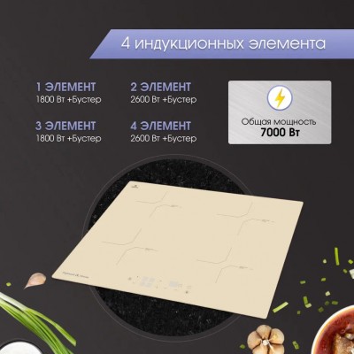 Варочная поверхность Zigmund & Shtain CI 33.6 I Варочная поверхность Zigmund & Shtain CI 33.6 I