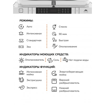 MILLEN MDW 453 посудомоечная машина MILLEN MDW 453 посудомоечная машина