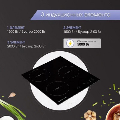 Варочная поверхность Zigmund & Shtain CI 33.4 B Варочная поверхность Zigmund & Shtain CI 33.4 B