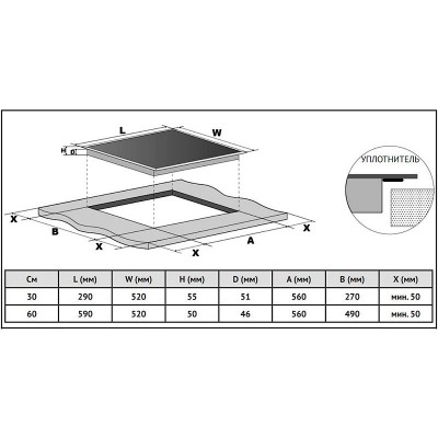 Варочная поверхность KORTING HK 32001B Варочная поверхность KORTING HK 32001B