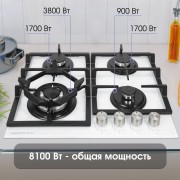 Zigmund & Shtain M 26.6 W варочная поверхность