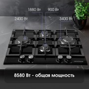 Zigmund & Shtain MN 155.61 B варочная поверхность