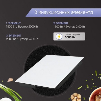 Варочная поверхность Zigmund & Shtain CI 33.4 W Варочная поверхность Zigmund & Shtain CI 33.4 W