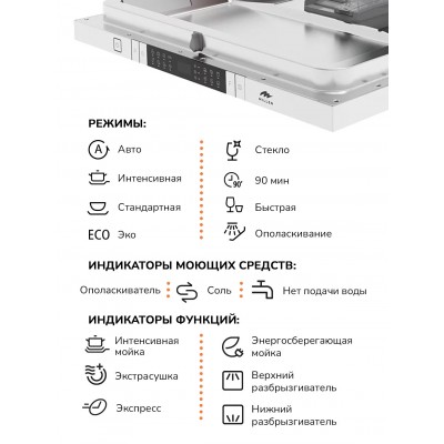 MILLEN MDW 451 посудомоечная машина MILLEN MDW 451 посудомоечная машина