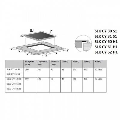 Варочная поверхность SCHAUB LORENZ SLK СY62H1 Варочная поверхность SCHAUB LORENZ SLK СY62H1
