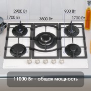 Варочная поверхность Zigmund & Shtain M 26.7 W