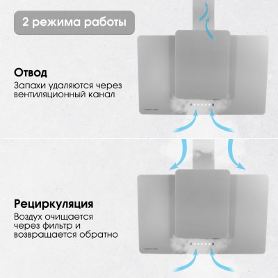 Zigmund & Shtain K 150.9 S Кухонная вытяжка Zigmund & Shtain K 150.9 S Кухонная вытяжка