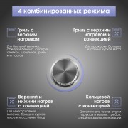 Zigmund & Shtain E 171 W Электрическая духовка