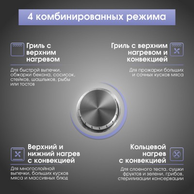 Zigmund & Shtain E 171 W Электрическая духовка Zigmund & Shtain E 171 W Электрическая духовка