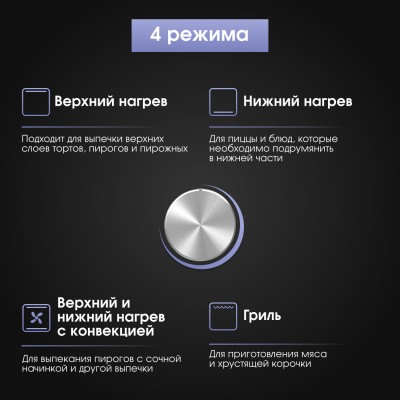 Духовой шкаф Zigmund & Shtain E 136 W Духовой шкаф Zigmund & Shtain E 136 W