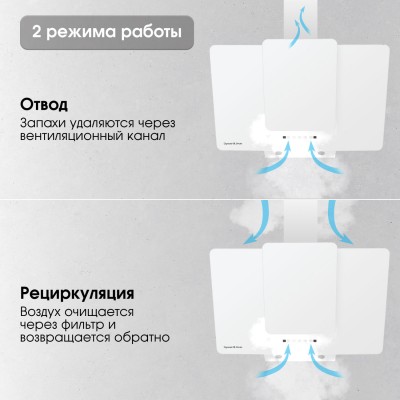 Zigmund & Shtain K 150.9 W Кухонная вытяжка Zigmund & Shtain K 150.9 W Кухонная вытяжка