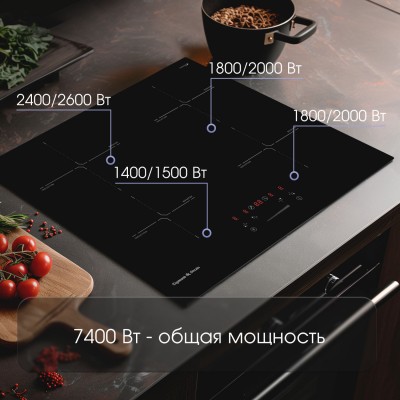 Zigmund & Shtain CI 60.6 B индукционная варочная поверхность Zigmund & Shtain CI 60.6 B индукционная варочная поверхность