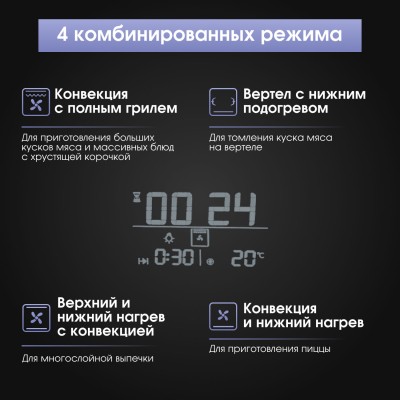 Духовой шкаф Zigmund & Shtain EN 117.921 W Духовой шкаф Zigmund & Shtain EN 117.921 W