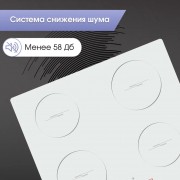 Zigmund & Shtain CI 30.6 W индукционная варочная поверхность