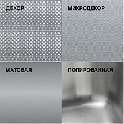 Кухонная мойка TopZero (wellinox) FAP 770.480 - GT8K Кухонная мойка TopZero (wellinox) FAP 770.480 - GT8K