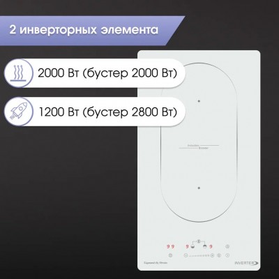 Zigmund & Shtain CI 29.3 W индукционная варочная поверхность Zigmund & Shtain CI 29.3 W индукционная варочная поверхность