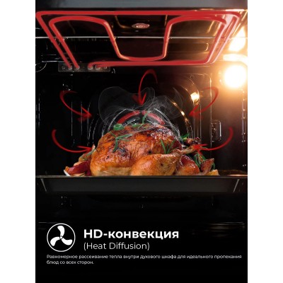 LEX EDS 100 GR NEW Электрическая духовка LEX EDS 100 GR NEW Электрическая духовка