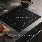 Zigmund & Shtain CN 44.6 B стеклокерамическая поверхность