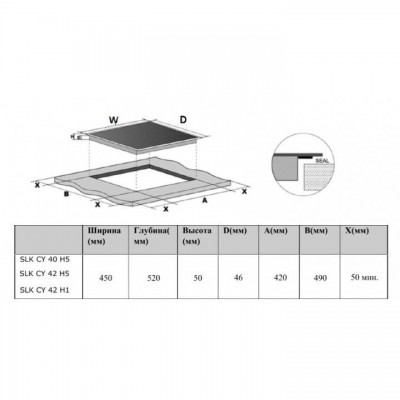 SCHAUB LORENZ SLK CY 42 H1 электрическая варочная поверхность SCHAUB LORENZ SLK CY 42 H1 электрическая варочная поверхность