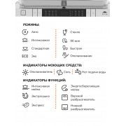 MILLEN MDW 452 посудомоечная машина