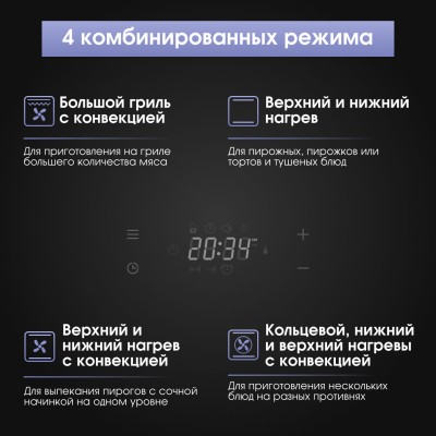 Zigmund & Shtain E 149 W Электрическая духовка Zigmund & Shtain E 149 W Электрическая духовка