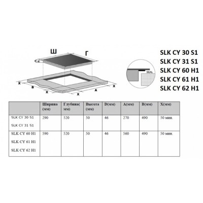 Варочная поверхность SCHAUB LORENZ SLK СY31S1 Варочная поверхность SCHAUB LORENZ SLK СY31S1