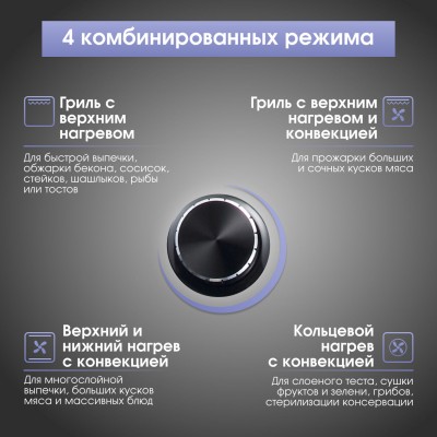 Zigmund & Shtain E 171 B Электрическая духовка Zigmund & Shtain E 171 B Электрическая духовка