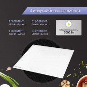 Zigmund & Shtain CI 33.6 W индукционная варочная поверхность