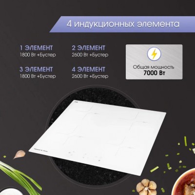 Zigmund & Shtain CI 33.6 W индукционная варочная поверхность Zigmund & Shtain CI 33.6 W индукционная варочная поверхность