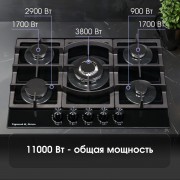 Варочная поверхность Zigmund & Shtain M 26.7 B