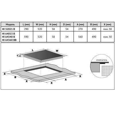 Варочная поверхность KORTING HI 64560 BCH Варочная поверхность KORTING HI 64560 BCH