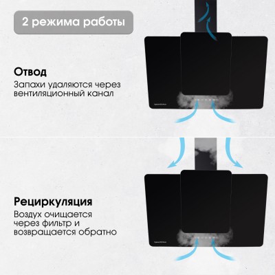 Zigmund & Shtain K 150.9 B Кухонная вытяжка Zigmund & Shtain K 150.9 B Кухонная вытяжка