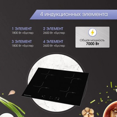 Варочная поверхность Zigmund & Shtain CI 33.6 B Варочная поверхность Zigmund & Shtain CI 33.6 B