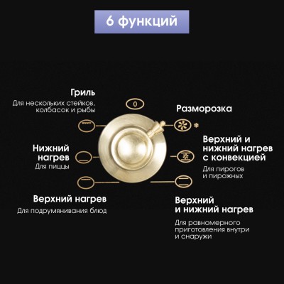 Zigmund & Shtain EN 161 B Электрическая духовка Zigmund & Shtain EN 161 B Электрическая духовка