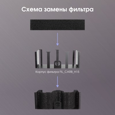 Zigmund & Shtain FIL_CARB_H16 фильтр угольный к варочным с вытяжкой 303.6 и 311.75 Zigmund & Shtain FIL_CARB_H16 фильтр угольный к варочным с вытяжкой 303.6 и 311.75