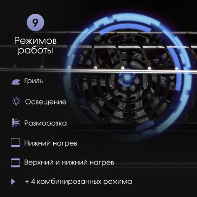 Zigmund & Shtain E 171 B Электрическая духовка Zigmund & Shtain E 171 B Электрическая духовка