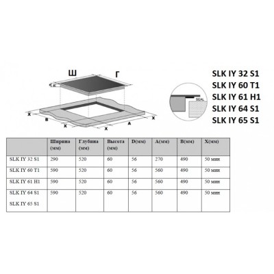 Варочная поверхность SCHAUB LORENZ SLK IY65S1 Варочная поверхность SCHAUB LORENZ SLK IY65S1