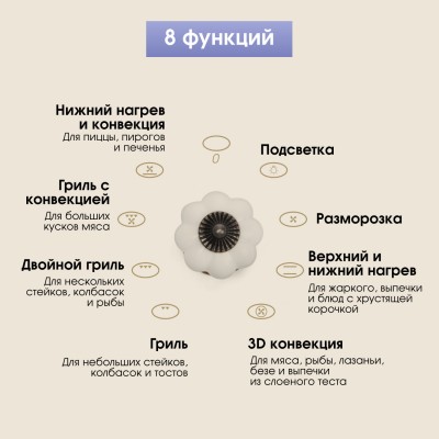 Zigmund & Shtain E 141 X Электрическая духовка Zigmund & Shtain E 141 X Электрическая духовка