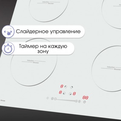 Zigmund & Shtain CI 30.6 W индукционная варочная поверхность Zigmund & Shtain CI 30.6 W индукционная варочная поверхность