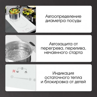 Zigmund & Shtain CI 29.3 W индукционная варочная поверхность Zigmund & Shtain CI 29.3 W индукционная варочная поверхность