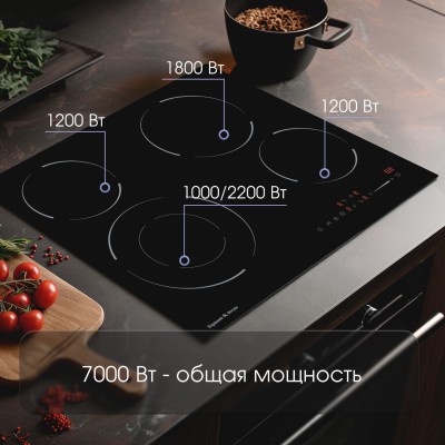 Zigmund & Shtain CN 50.6 B стеклокерамическая поверхность Zigmund & Shtain CN 50.6 B стеклокерамическая поверхность
