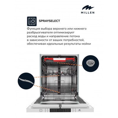 MILLEN MDW 603 посудомоечная машина MILLEN MDW 603 посудомоечная машина